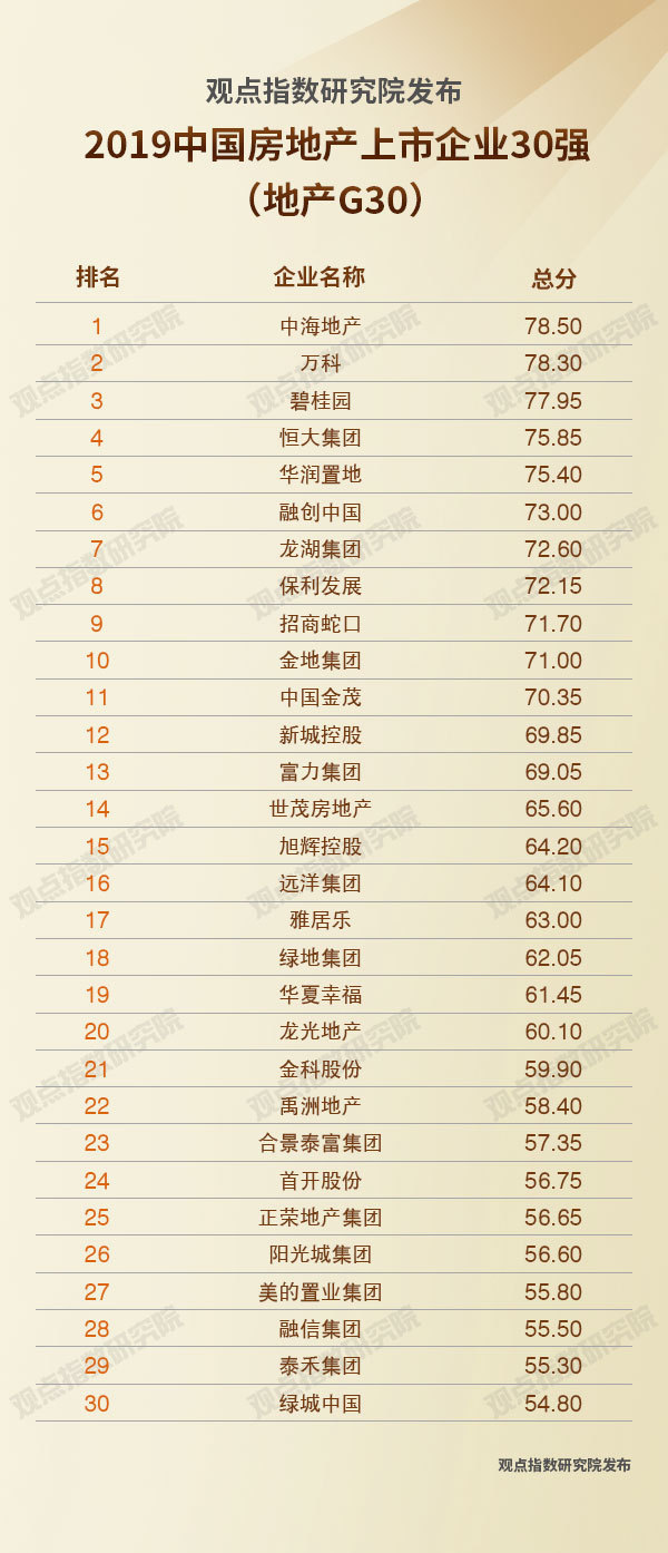 绿通科技： 关于签署收购意向协议的公告